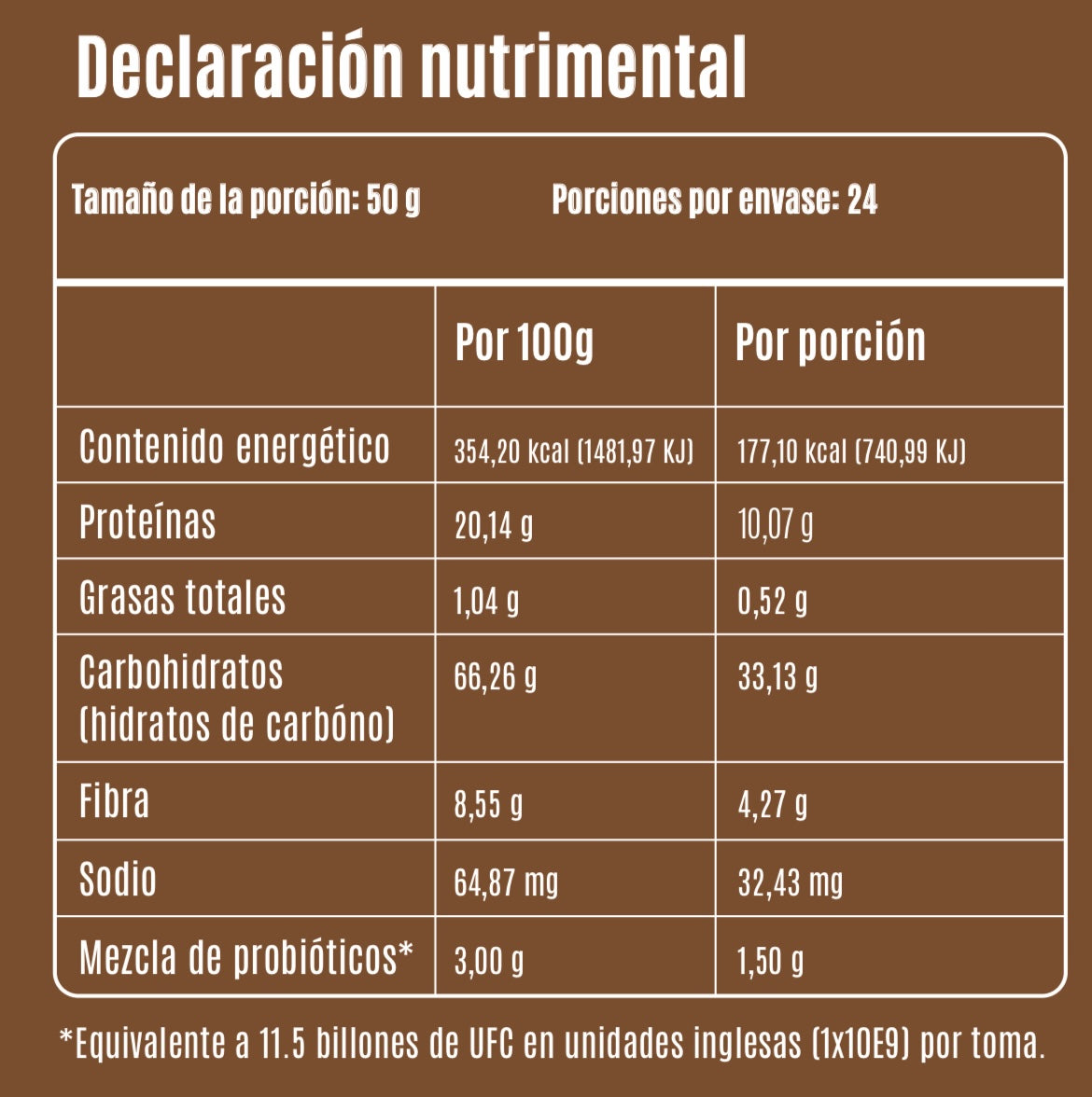 RECOVERY MIX EN POLVO