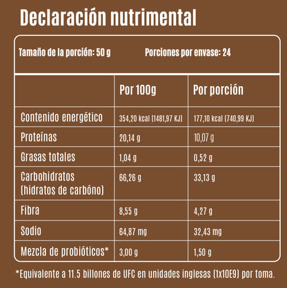 RECOVERY MIX EN POLVO