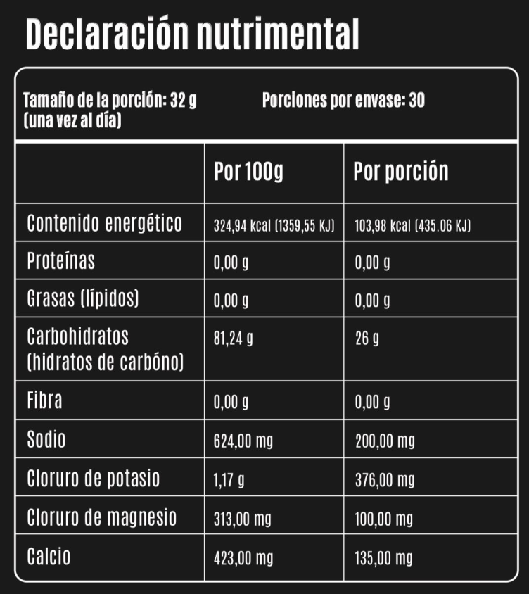 ELECTRO-CARBS MIX HIDRATANTE EN POLVO
